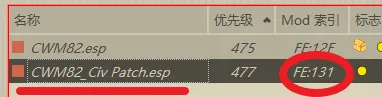 MO2 中搜索 CWM82_Civ Patch 查看 MOD 索引号